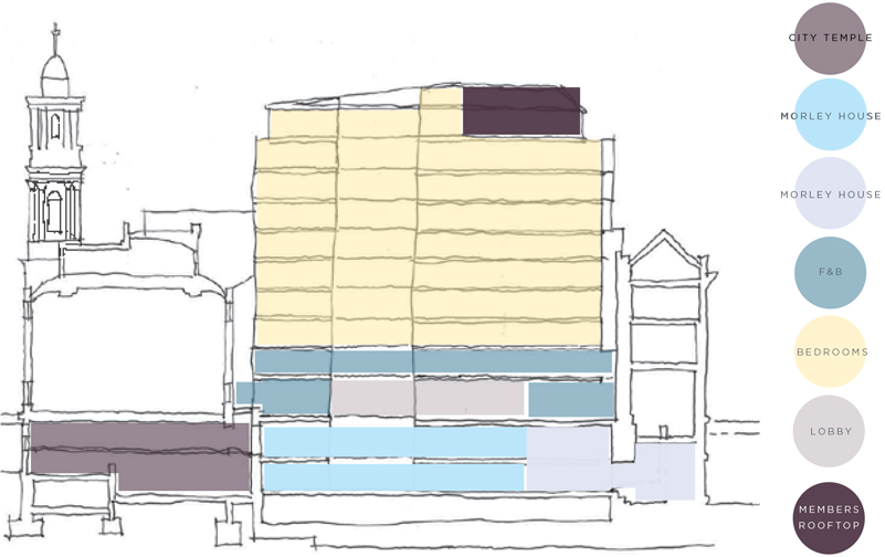 feasibility stacking model