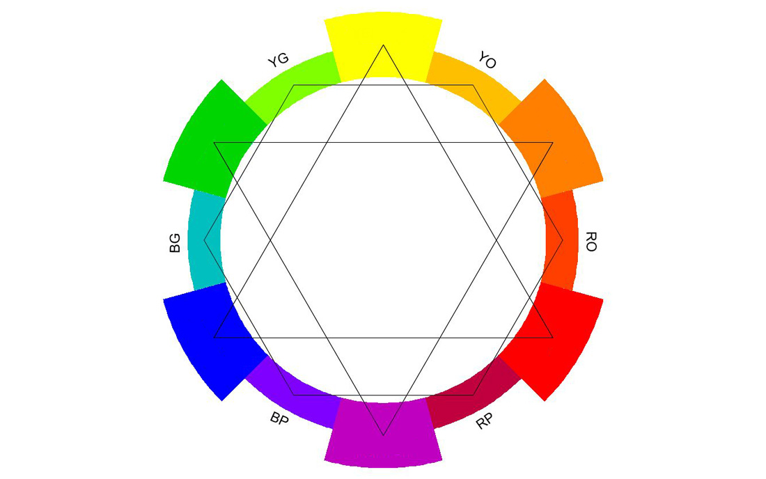 colour theory: tertiary colours