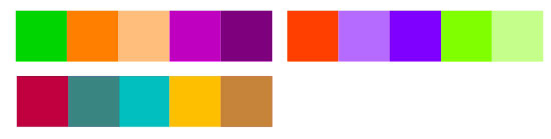 Further Examples of Triadic Colour Harmonies