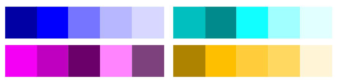 Monochromatic Colour Examples