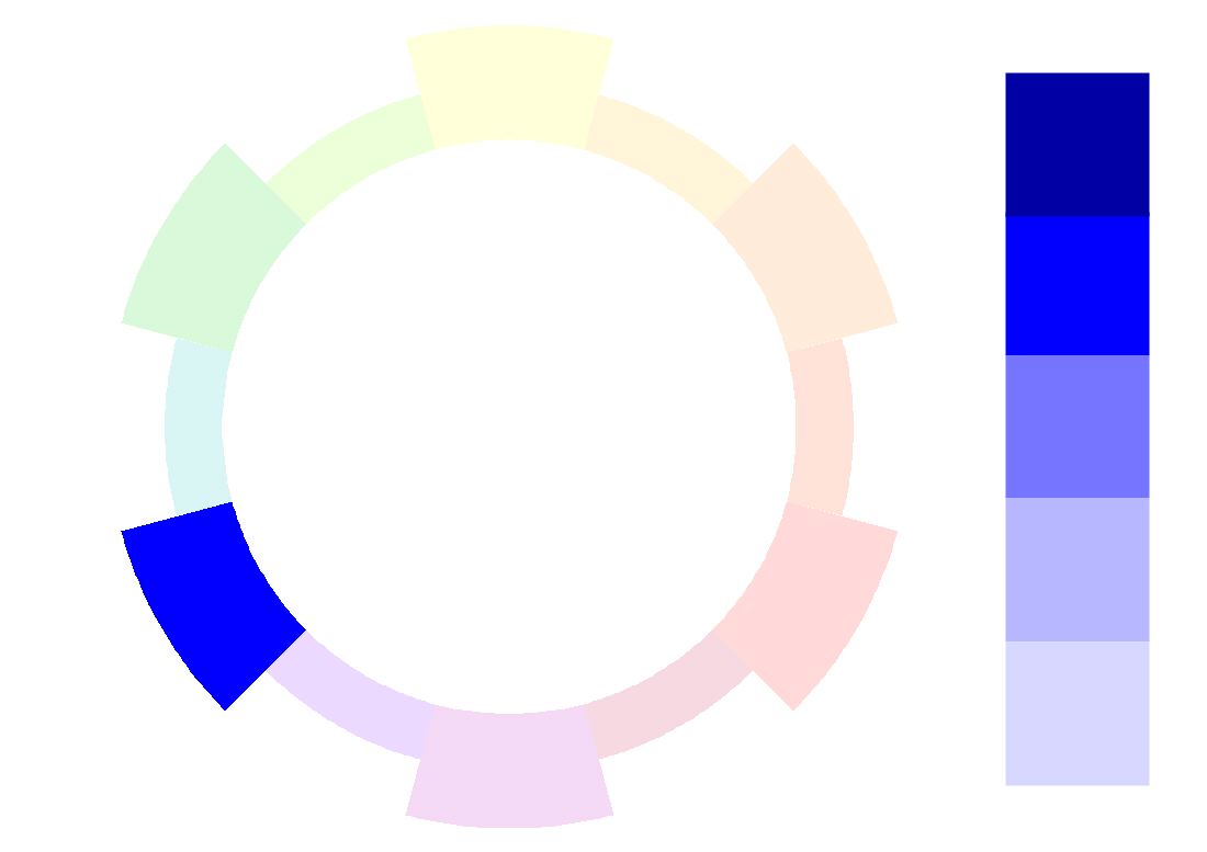 monochromatic colour harmony