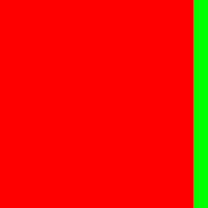 red-green unequal colour contrast of quantity